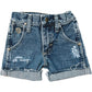 Closed-loop Wranglers