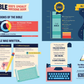 Bible Infographics For Kids