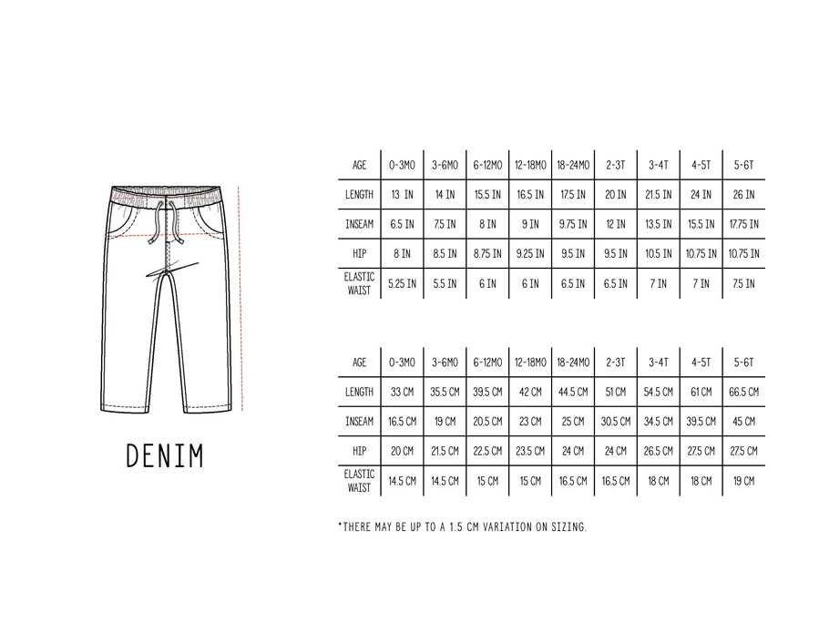 Distressed Denim